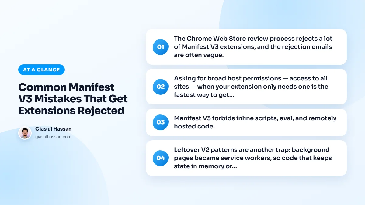 Infographic summarising “Common Manifest V3 Mistakes That Get Extensions Rejected”: The Chrome Web Store review process rejects a lot of Manifest V3 extensions, and the rejection emails are often vague.; Asking for broad host permissions — access to all sites — when your extension only needs one is…