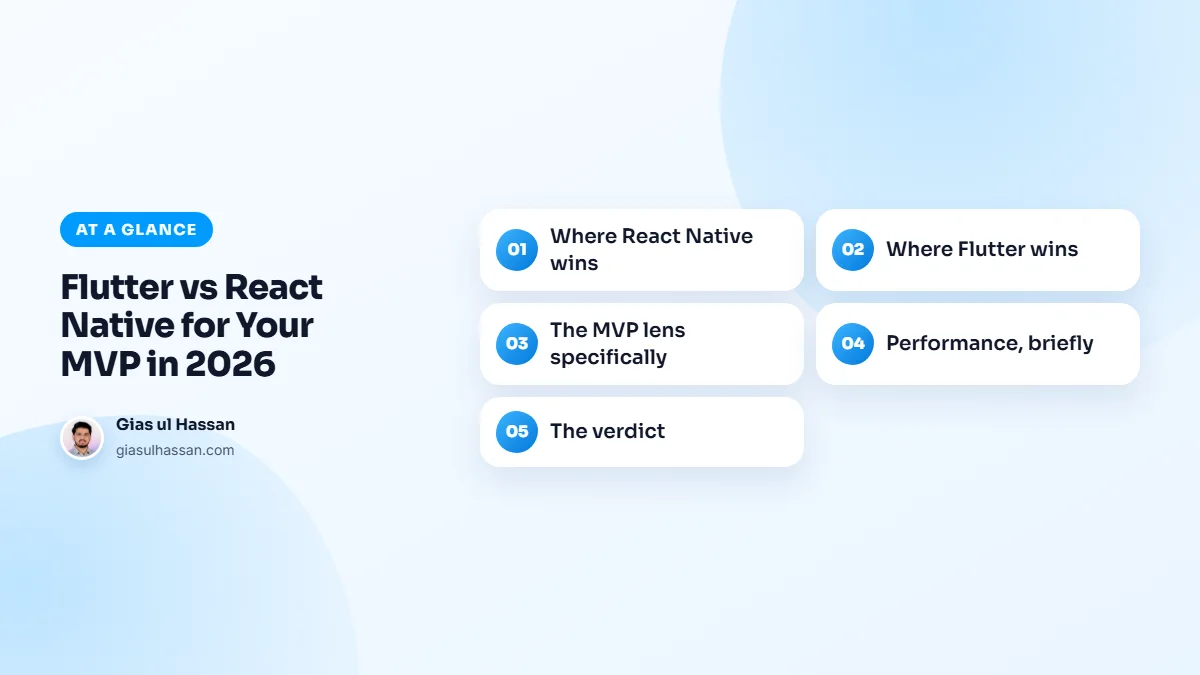 Infographic summarising “Flutter vs React Native for Your MVP in 2026”: Where React Native wins; Where Flutter wins; The MVP lens specifically; Performance, briefly; The verdict