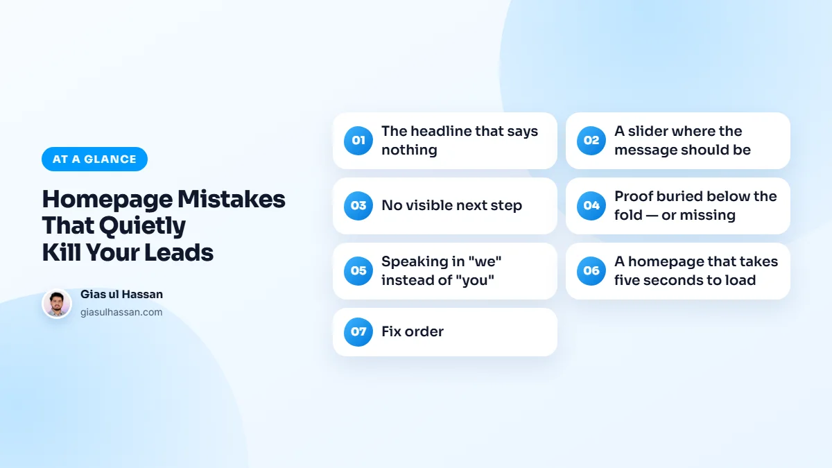 Infographic summarising “Homepage Mistakes That Quietly Kill Your Leads”: The headline that says nothing; A slider where the message should be; No visible next step; Proof buried below the fold — or missing; Speaking in "we" instead of "you"; A homepage that takes five seconds to load; Fix order