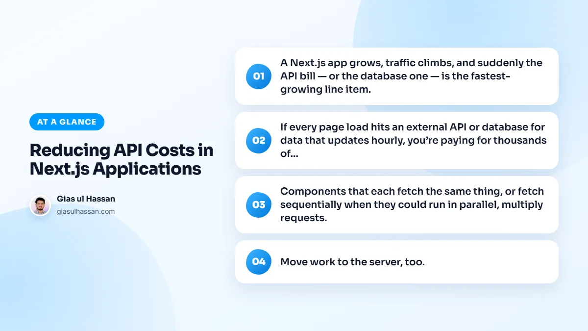 Infographic summarising “Reducing API Costs in Next.js Applications”: A Next.js app grows, traffic climbs, and suddenly the API bill — or the database one — is the fastest-growing line item.; If every page load hits an external API or database for data that updates hourly, you’re paying for…