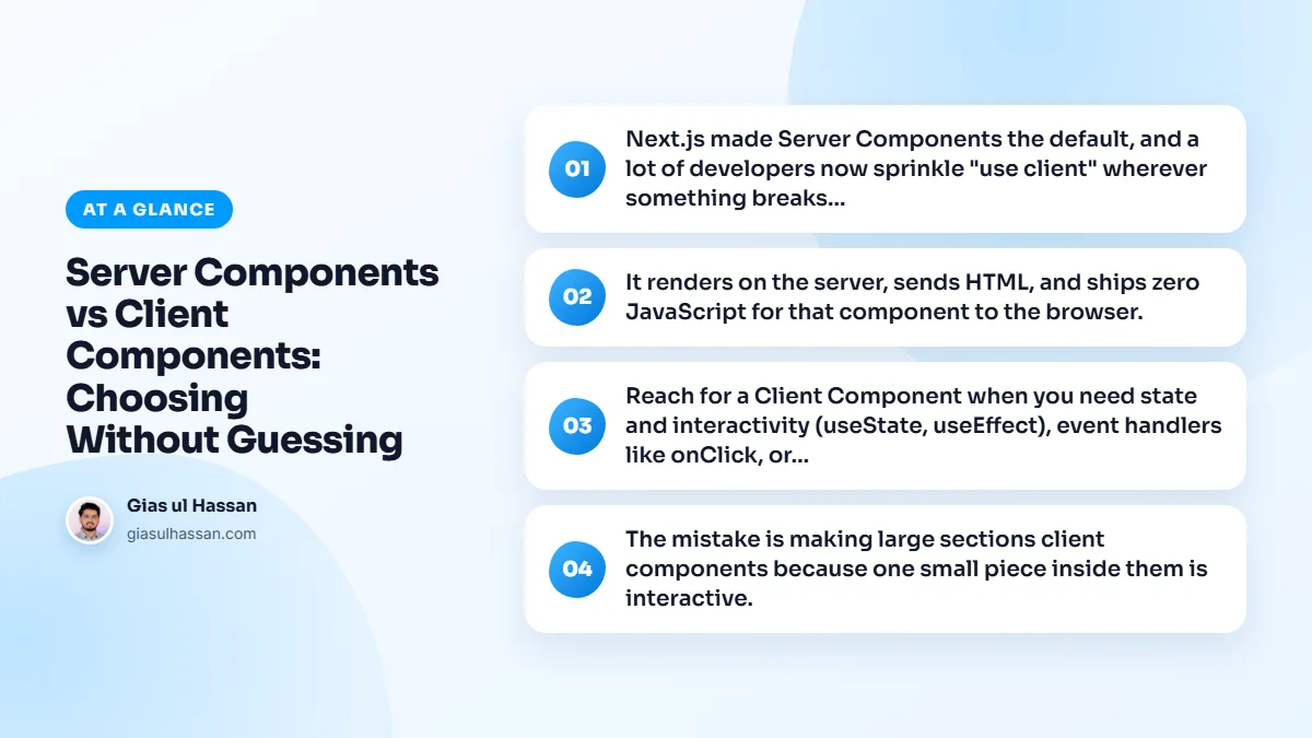 Infographic summarising “Server Components vs Client Components: Choosing Without Guessing”: Next.js made Server Components the default, and a lot of developers now sprinkle "use client" wherever something breaks; It renders on the server, sends HTML, and ships zero JavaScript for that component to…