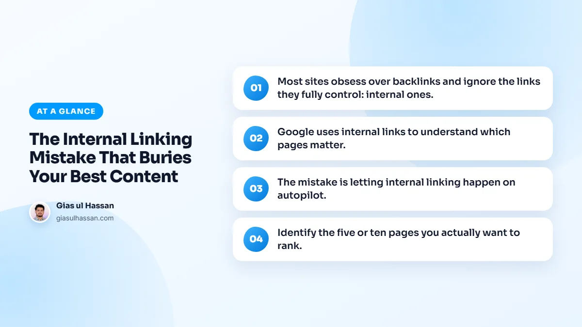 Infographic summarising “The Internal Linking Mistake That Buries Your Best Content”: Most sites obsess over backlinks and ignore the links they fully control: internal ones.; Google uses internal links to understand which pages matter.; The mistake is letting internal linking happen on autopilot.…