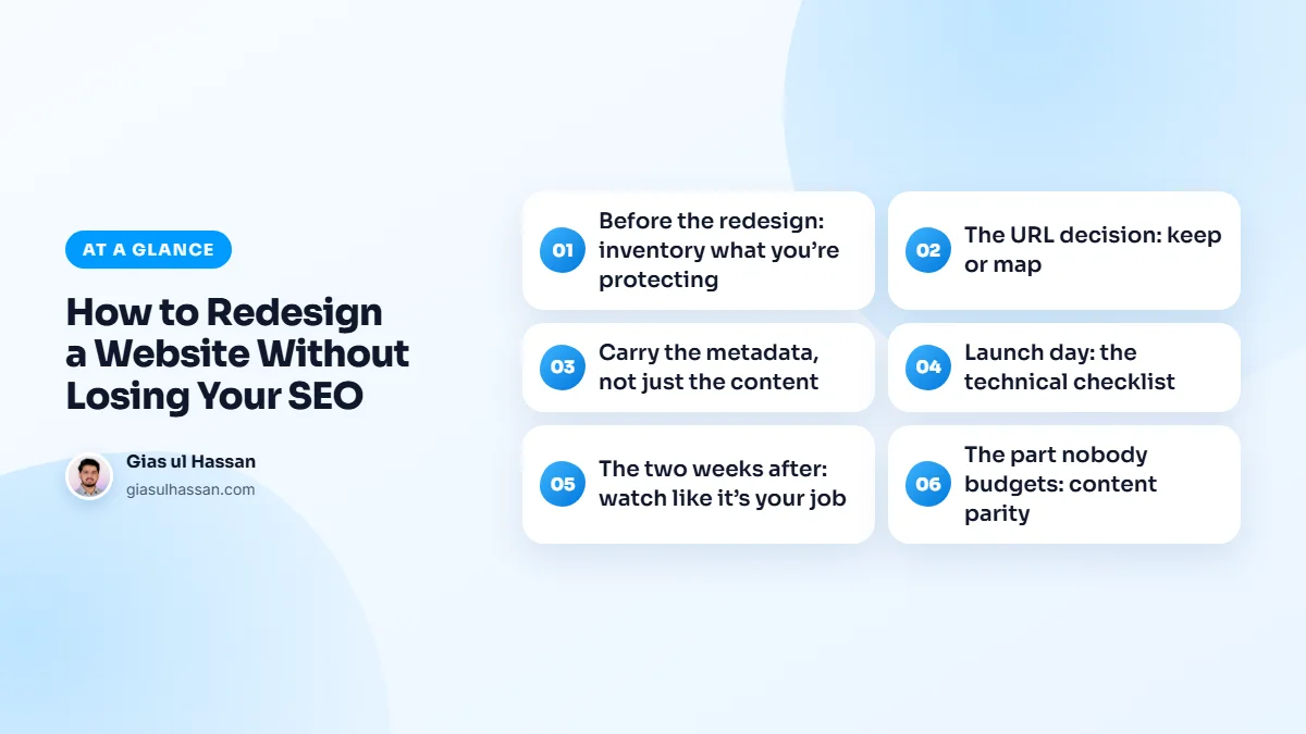 Infographic summarising “How to Redesign a Website Without Losing Your SEO”: Before the redesign: inventory what you’re protecting; The URL decision: keep or map; Carry the metadata, not just the content; Launch day: the technical checklist; The two weeks after: watch like it’s your job; The part…