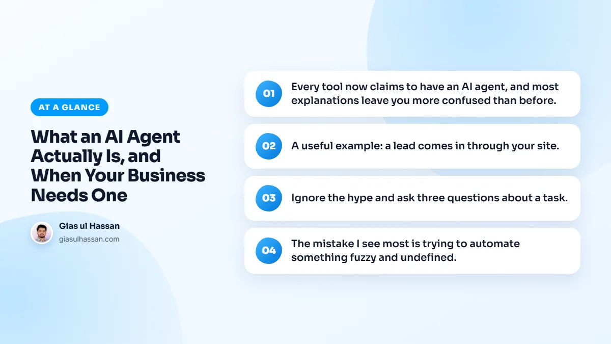 Infographic summarising “What an AI Agent Actually Is, and When Your Business Needs One”: Every tool now claims to have an AI agent, and most explanations leave you more confused than before.; A useful example: a lead comes in through your site.; Ignore the hype and ask three questions about a…