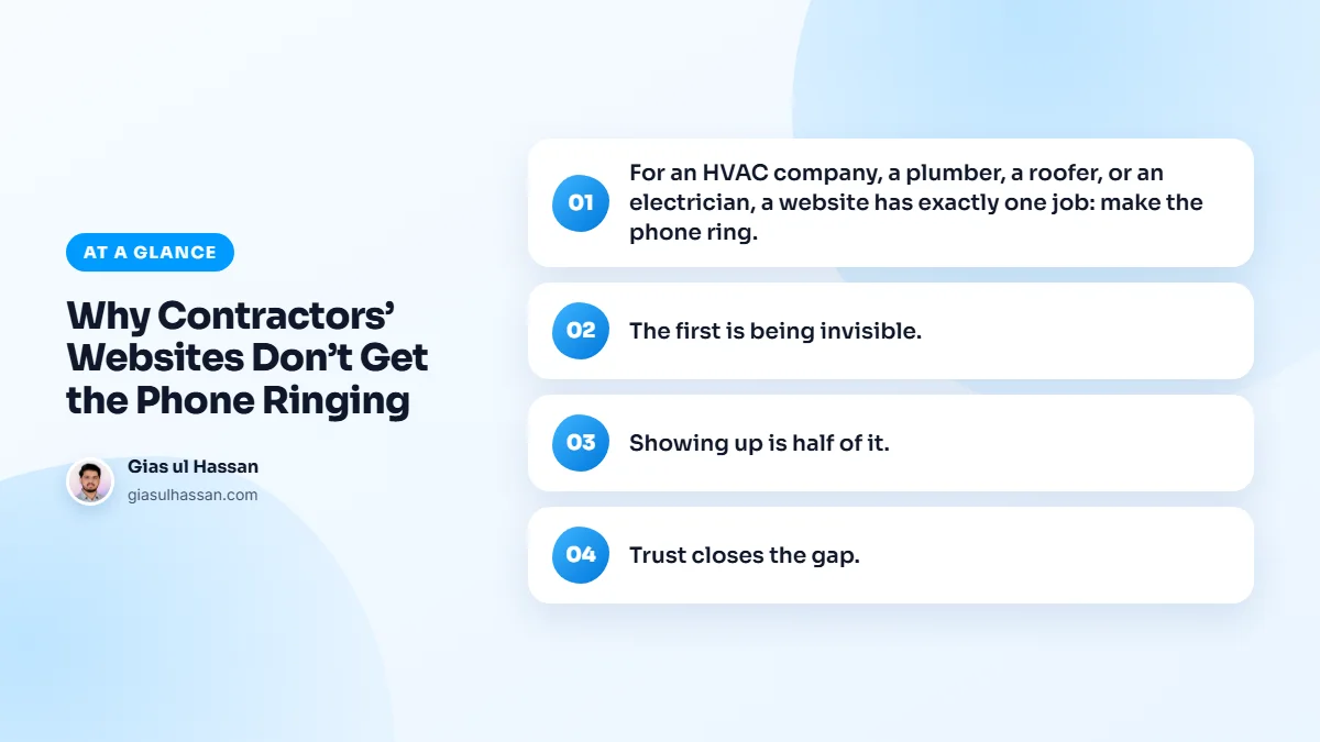 Infographic summarising “Why Contractors’ Websites Don’t Get the Phone Ringing”: For an HVAC company, a plumber, a roofer, or an electrician, a website has exactly one job: make the phone ring.; The first is being invisible.; Showing up is half of it.; Trust closes the gap.