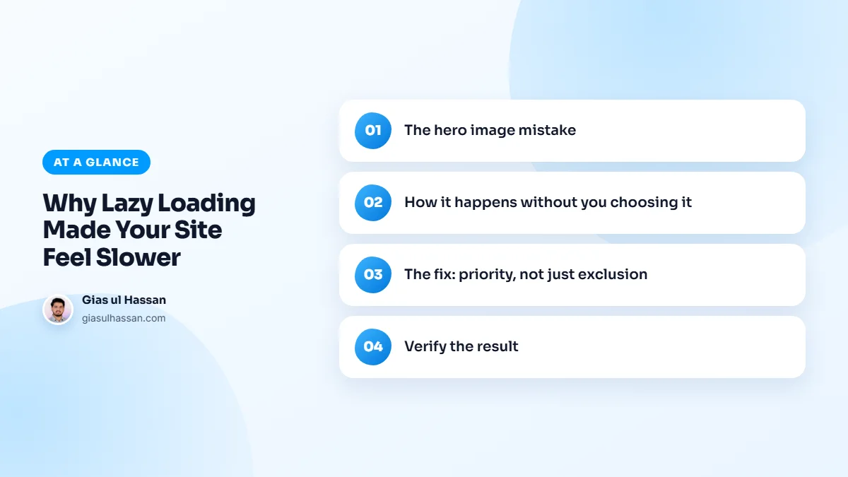 Infographic summarising “Why Lazy Loading Made Your Site Feel Slower”: The hero image mistake; How it happens without you choosing it; The fix: priority, not just exclusion; Verify the result