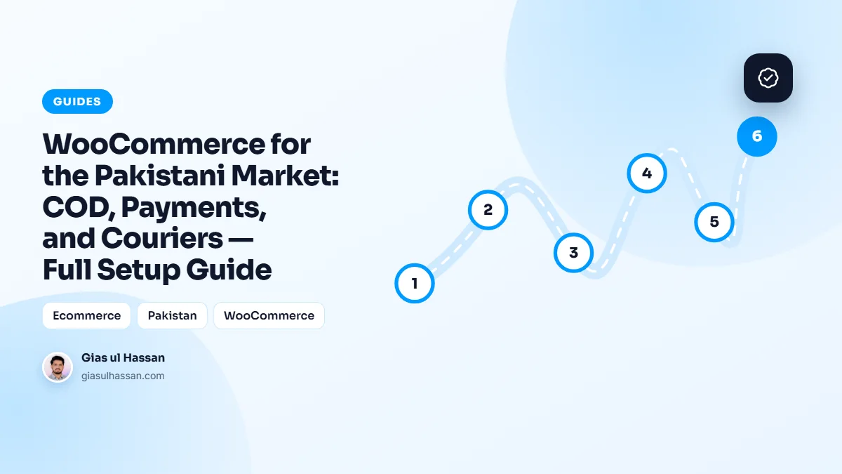 Illustration of a step-by-step roadmap — WooCommerce for the Pakistani Market: COD, Payments, and Couriers — Full Setup Guide
