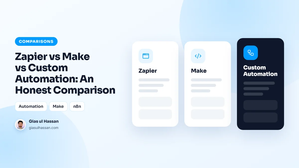 Side-by-side comparison illustration of Zapier versus Make versus Custom Automation — Zapier vs Make vs Custom Automation: An Honest Comparison
