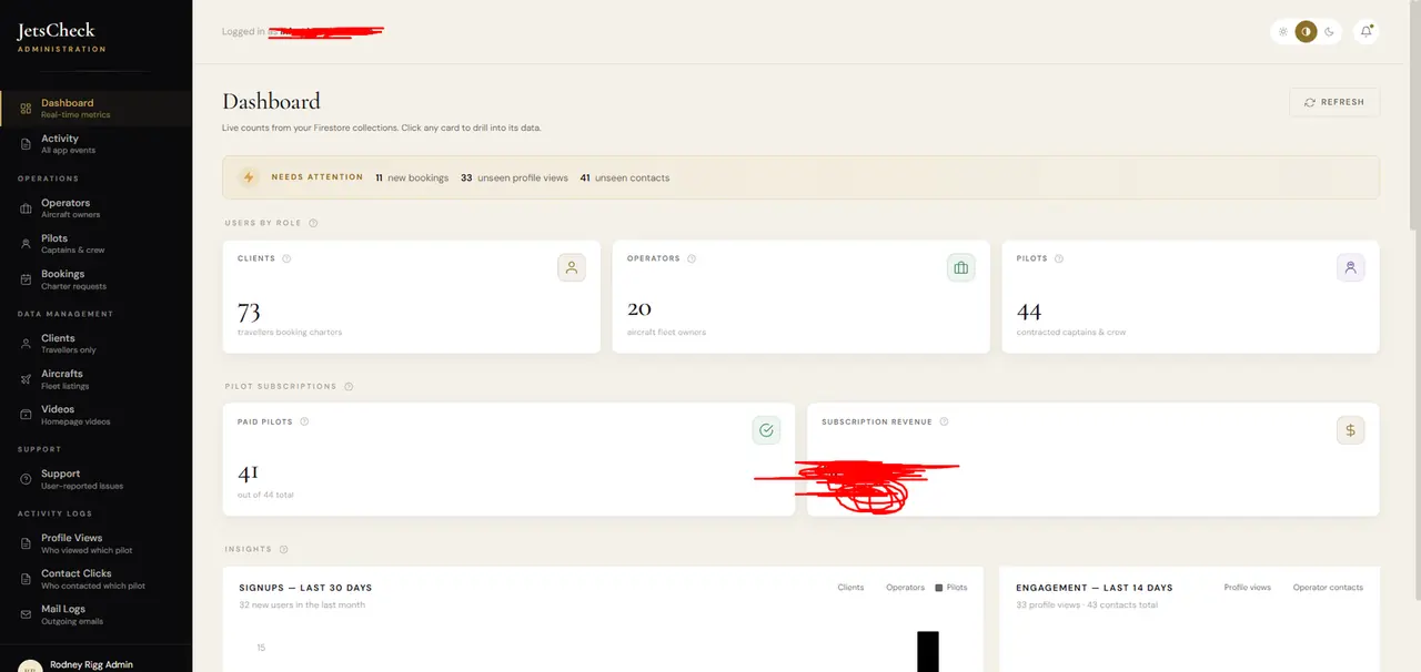 JetsCheck — Admin Dashboard — full page design