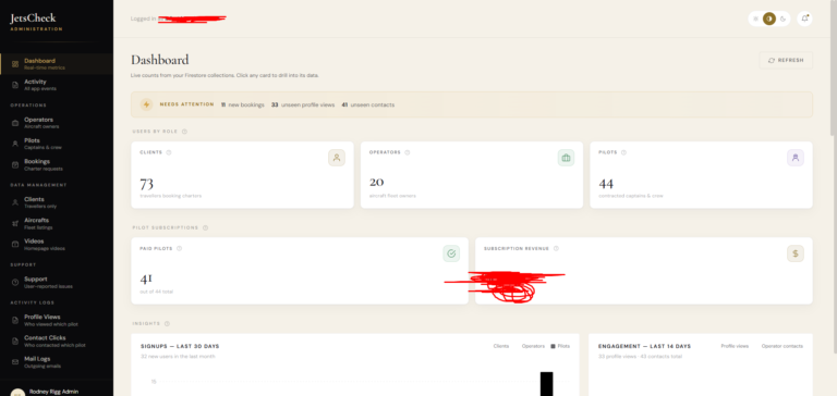 JetsCheck Dashboard